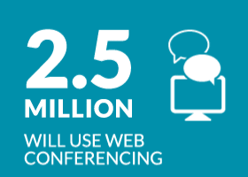 web conferencing graphic