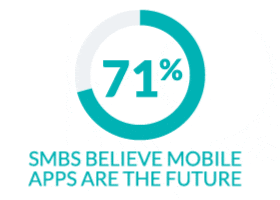 mobile apps stats graphic