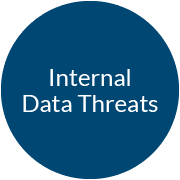 Internal Data Threats